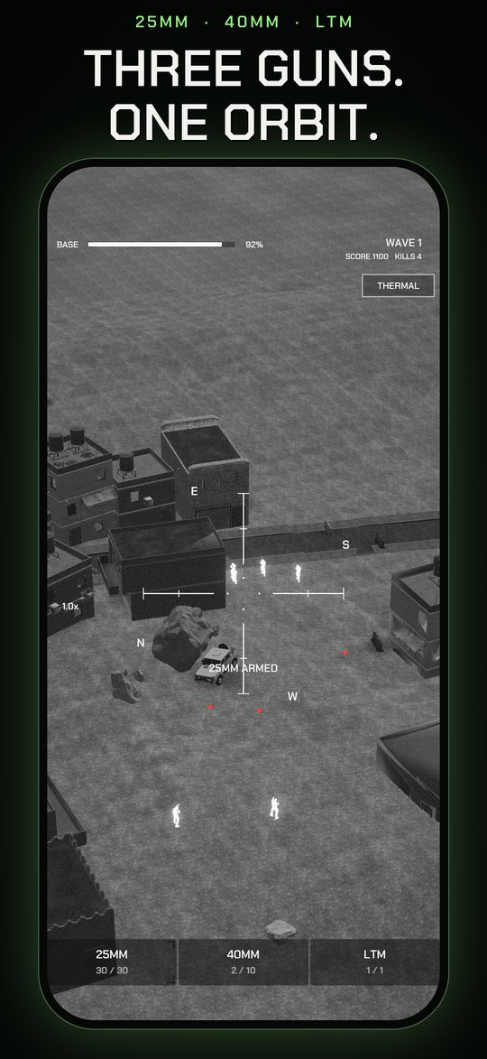 Three guns, one orbit